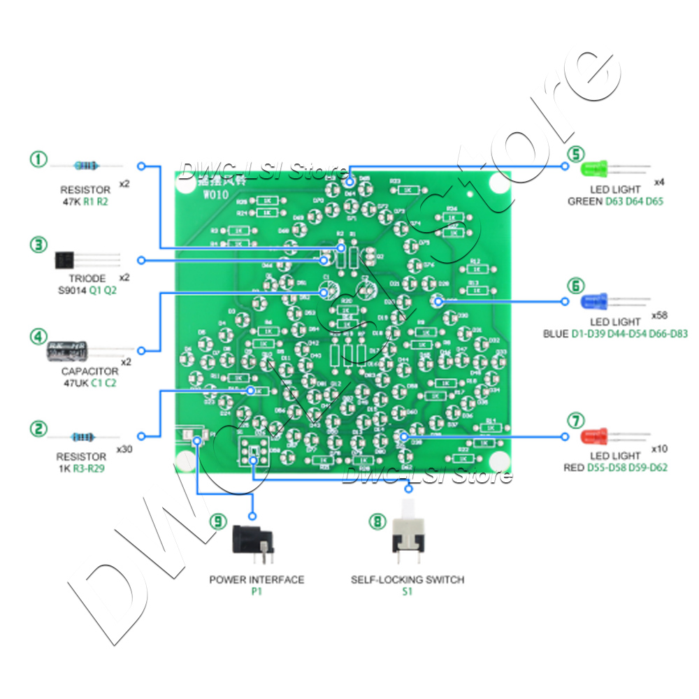 Cloches pivotantes de laborato - Diy Electronics Lab avis et prix