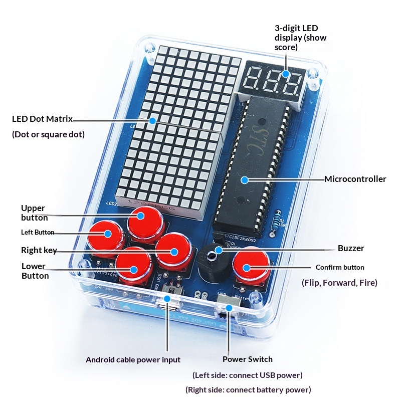 Kit de Production de Machine d - Diy Electronics Game avis et prix