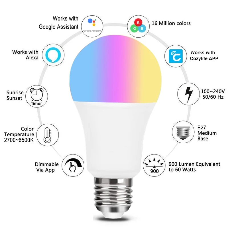 9W WiFi Homekit lampe E27 LED  - Diy Home Electronics avis et prix