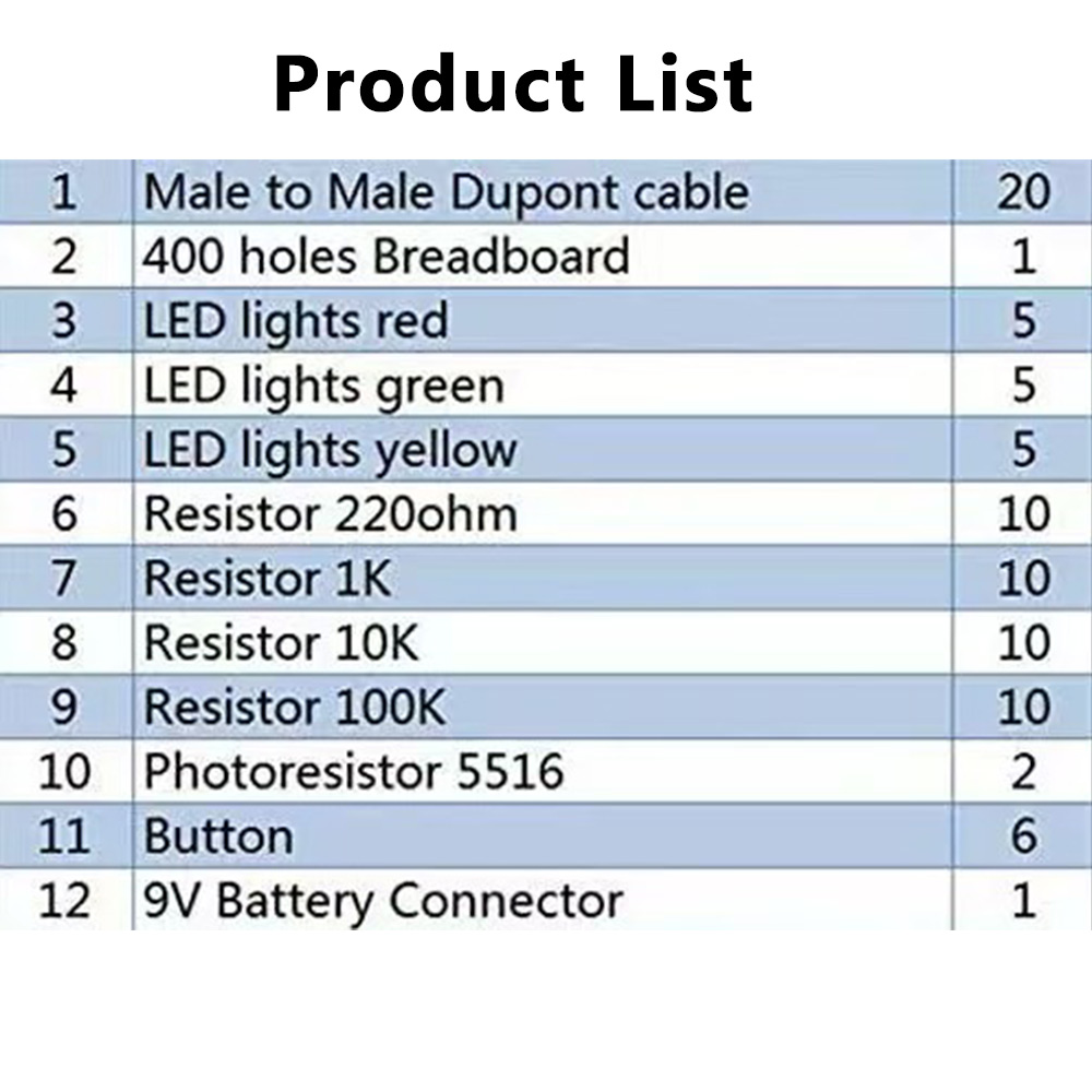Kit de démarrage électronique  - Diy Electronics Lab avis et prix