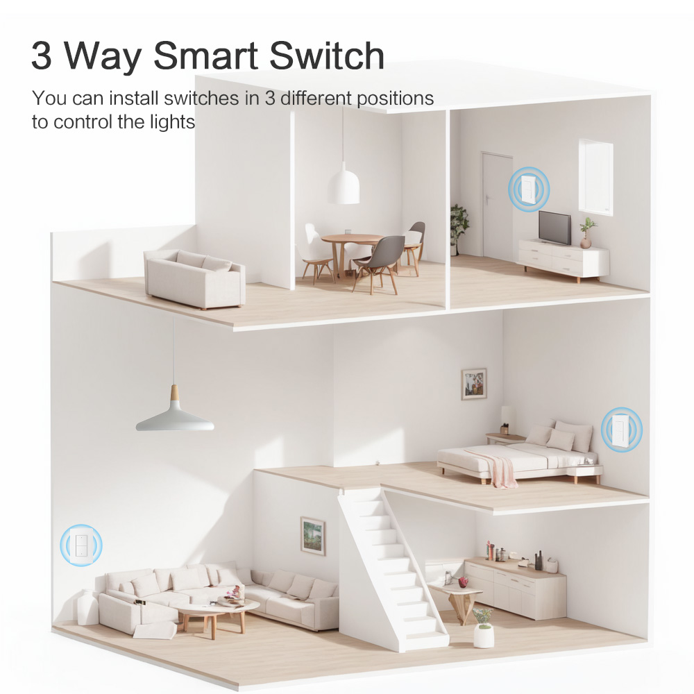 Interrupteur mural intelligent - Diy Home Electronics avis et prix